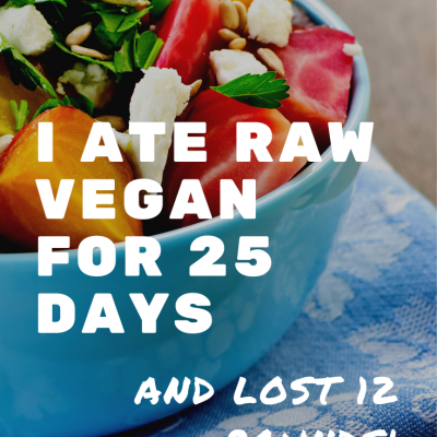 I tried a Raw Vegan Diet for 25 Days with Fantastic Results!